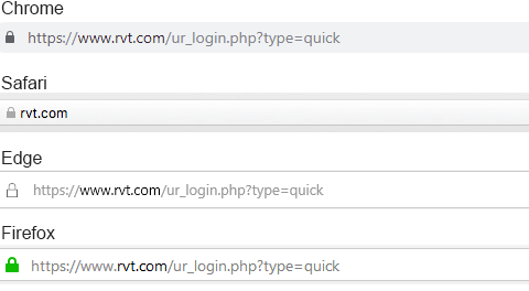 secure login